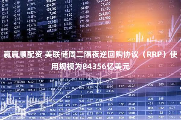 赢赢顺配资 美联储周二隔夜逆回购协议（RRP）使用规模为84356亿美元