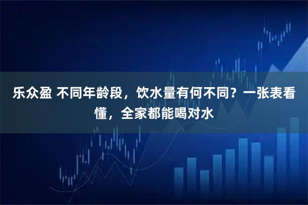 乐众盈 不同年龄段，饮水量有何不同？一张表看懂，全家都能喝对水