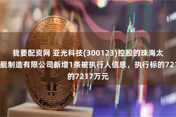我要配资网 亚光科技(300123)控股的珠海太阳鸟游艇制造有限公司新增1条被执行人信息，执行标的7217万元