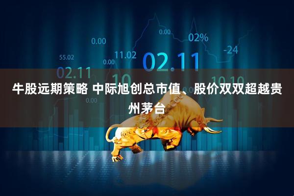 牛股远期策略 中际旭创总市值、股价双双超越贵州茅台