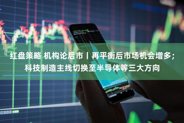 红盘策略 机构论后市丨再平衡后市场机会增多；科技制造主线切换至半导体等三大方向